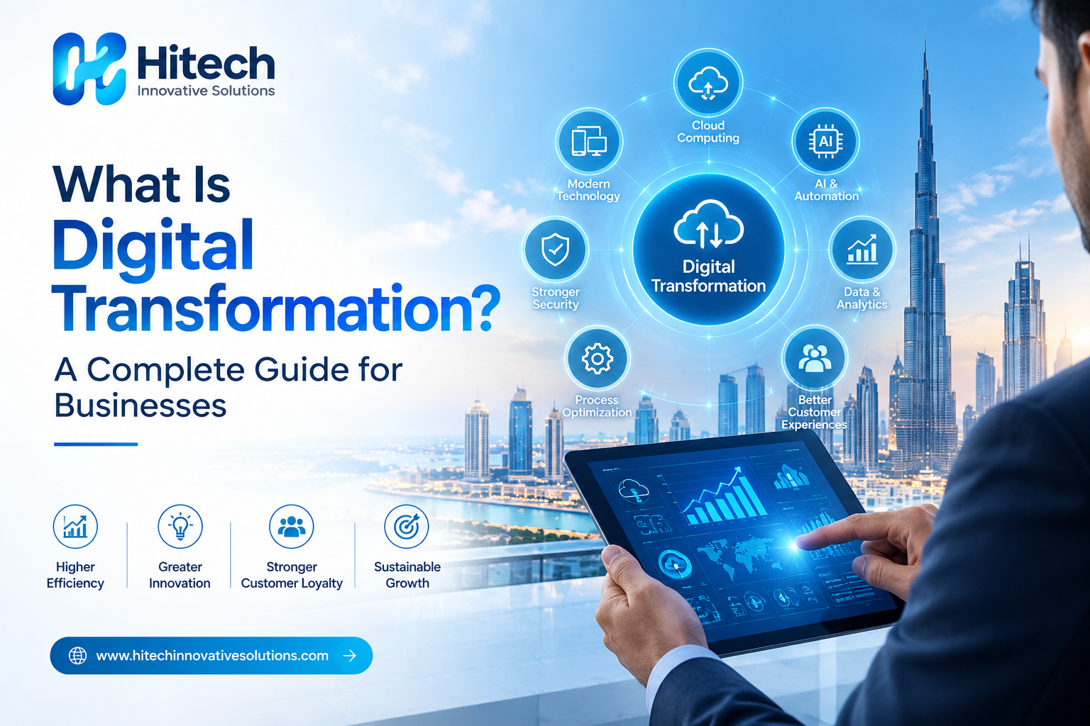 What Is Digital Transformation? A Complete Guide for Businesses